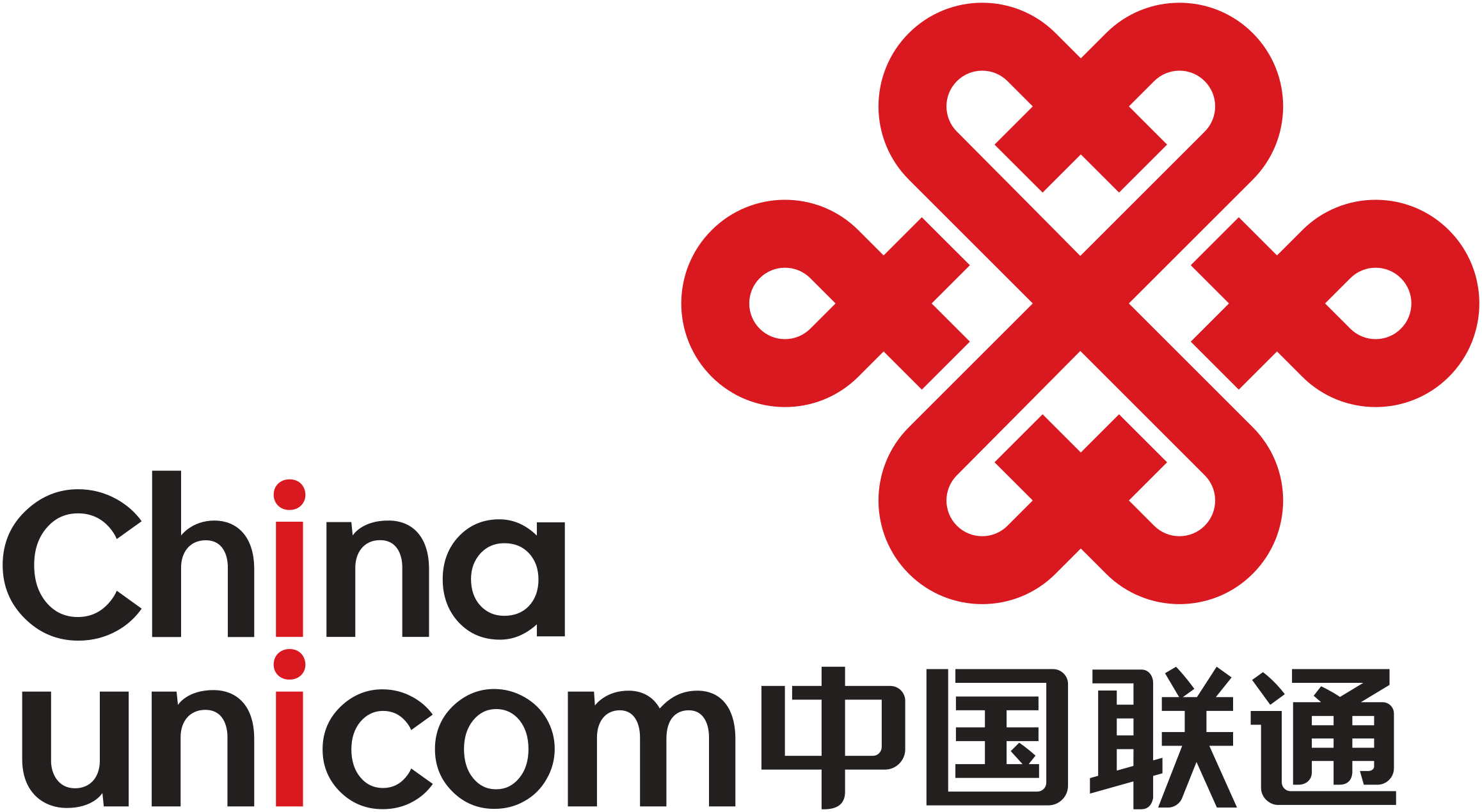 UniCom
